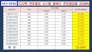 연료절감 사례 06 / 디시백 화물차 연료절감 시스템 장착 윙바디 연료절감율 23.09%파워텍 트라고 엑시언트 커민스 메가트럭 스카니아 볼보 이베코 만 벤츠 연료절감 연비향상