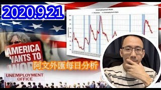 2020.9.21 各貨幣支撐阻力分享 阿文外匯分析 l 外匯投資入門教學交易黃金分析 外匯保證金投資理財 | 外汇投资入门教学交易黄金分析