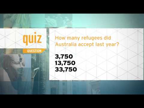 Quiz - How many refugees did Australia accept last year? Quiz - How many refugees did Australia accept last year?