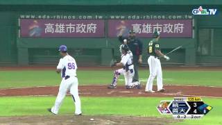 08/20 統一 vs 義大 八局上，林羿豪登板中繼，順利投出三振化解危機，同時也是個人生涯第100次奪三振