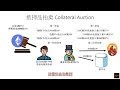 defi 新手入门教程！去中心化金融的央行，makerdao白皮书深度剖析！了解mkr的价值【defi】购买低于市价的数字货币资产，获得dsr利息收入，稳定币dai生成原理，参与决定defi的未来