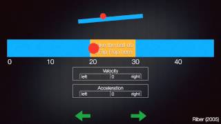 Simulations an Games in e-Learning