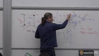 Machine Intelligence - Lecture 11 (Backpropagation, Topology, Overfitting, Autoencoders)