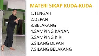 PJOK- MATERI SILAT POSISI KUDA-KUDA