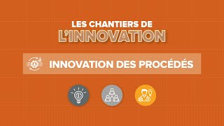 Innovation des procédés | Les Chantiers de l’innovation