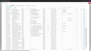 ENG21081083 The Mobile Flows for Shop Floor is all defined through data setup