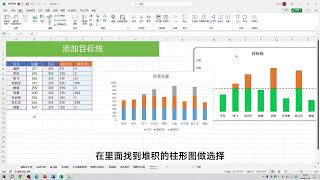 为Excel图表添加目标线，柱形图自动变色，让数据更加直观!