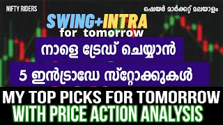 ഇൻട്രാഡേ+swing picks🔥🔥for 27th May |price action pattern with levels | intraday strategy   Malayalam