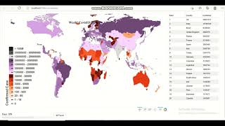 Interactive Visualization COVID19 Using Python Bokeh