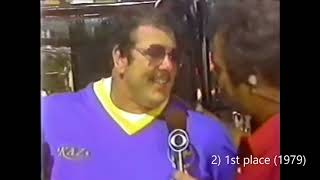 Don Reinhoudt - World's Strongest Man Appearances (1978-1980)