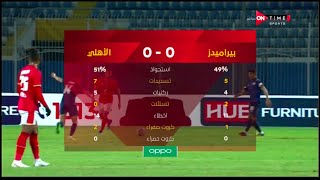 ملخص مباراة  بيراميدز والأهلي  0 - 0  الدور الأول | الدوري المصري الممتاز موسم 2020–21