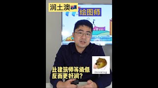 移民干货之-建筑绘图员如何移民澳洲？