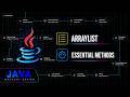 ArrayList in Java: Methods, Sorting & Performance | Java Mastery Series