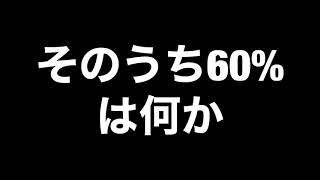 電気火災の怖さ