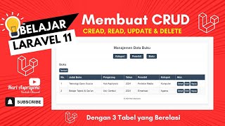 Tutorial CRUD Laravel 11, Studi Kasus Aplikasi Manajemen Data Buku