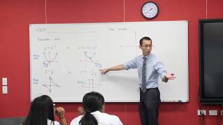 Graphing Circles (1 of 4: Review of functions)