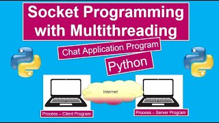 Socket Programming with Multi threading - Chat Application Program in Python