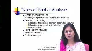 Spatial Analysis Introduction by Dr. Vandita Srivastava