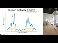 Human Activity Recognition Using CSI(Channel State Information)