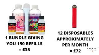 Spend Less, Vape More - Disposable Vapes VS Refillable Pods