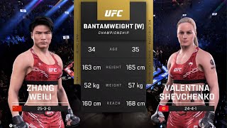 UFC 5 AI vs AI: Zhang Weili vs Valentina Shevchenko - Epic Women's MMA Striking Battle