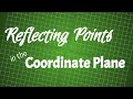 Reflecting Points in the Coordinate Plane