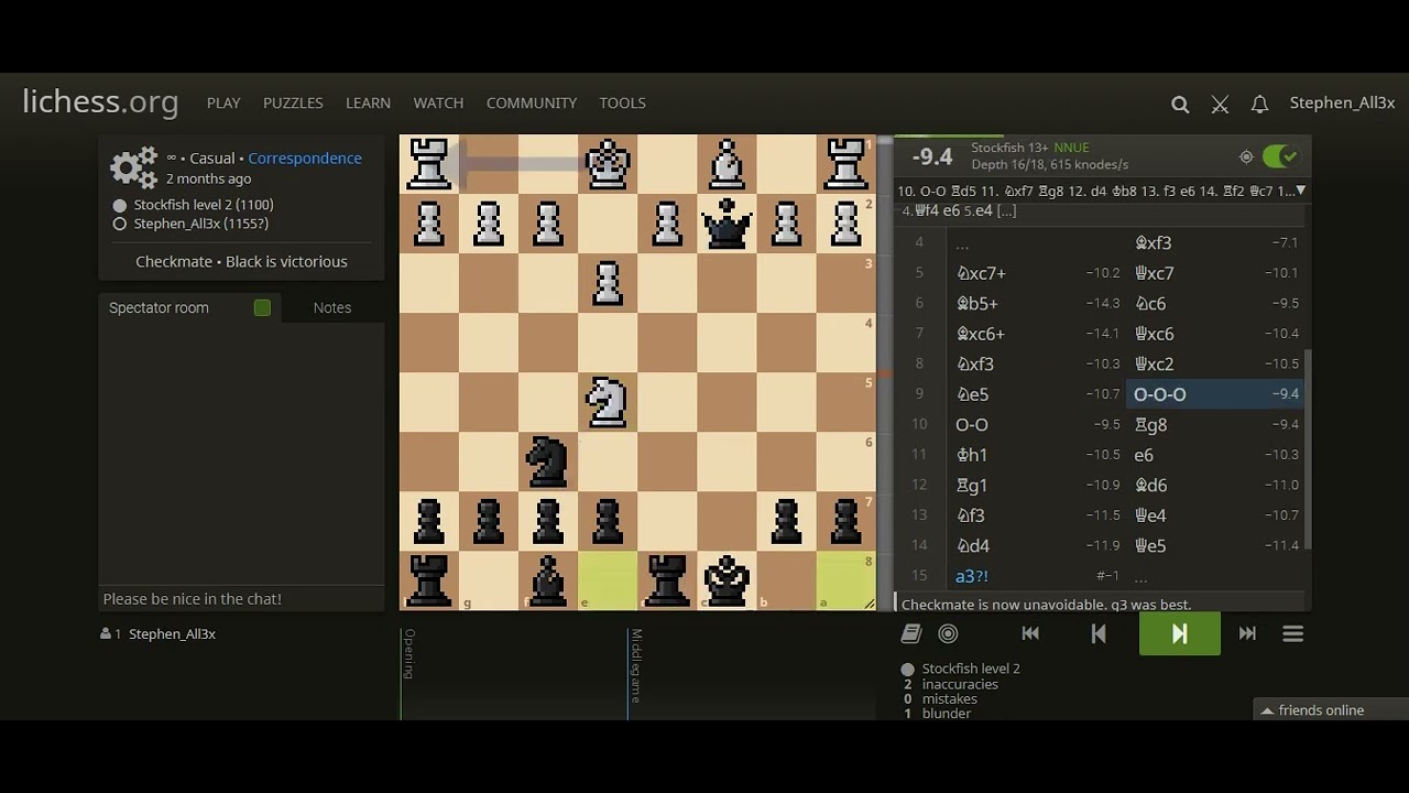 Lichess Checkers At Eva Hugo Blog