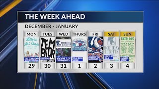 This week's Bakersfield events