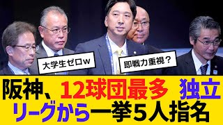 ドラフト　阪神、12球団最多 独立リーグから一挙５人指名　【ネットの反応】【反応集】