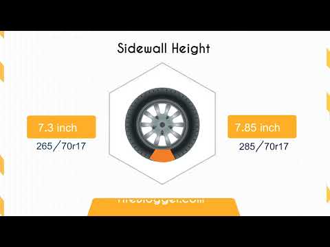 How tall in inches is a 285 70R17?