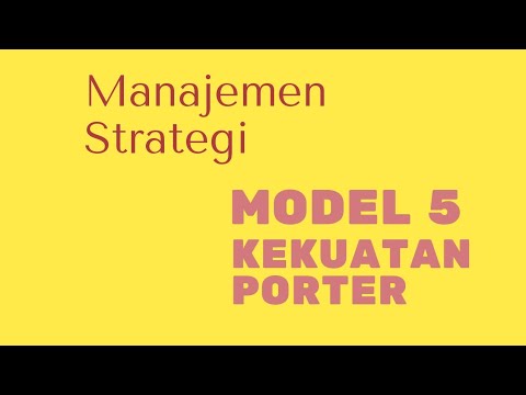 Manajemen Strategi B, Kelompok 3 Analisis Strategi Bersaing Model Lima ...