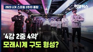 유일한 전승 팀 된 T1...심상치 않은 리브 샌드박스의 모래 폭풍 [2주차 종합] | 2023 LCK 스프링 스플릿 / 이포커스