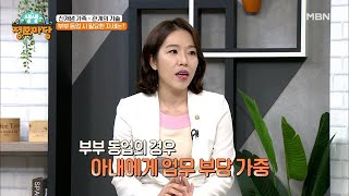 부부의 동업! 이혼의 위기에 쉽게 노출되나요? MBN 211020 방송