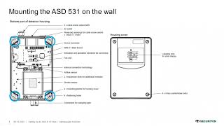 Webinar How to setup up the ASD 531 in 15 minutes