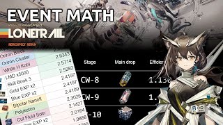 Lone Trail (Rerun) - Event Math