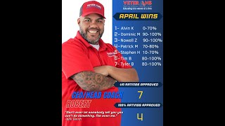 Jesse April Wins