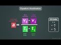 what is acceleration in linear motion clip physics kinematics