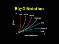 Big-O Notation in 8 Minutes