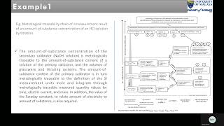 metrological traceability s2113374