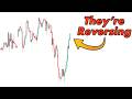 The New Market Reality: What to Watch for Tomorrow