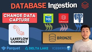 Ingest SQL Server Data into Databricks with Lakeflow Connect | Change Data Capture (CDC) | E2E #2