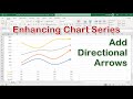 Add Directional Arrows to Excel Line Chart