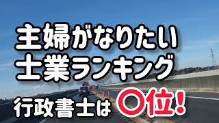 【主婦！士業ランキング！行政書士は何位？？】ボッチ好きな行政書士vlog