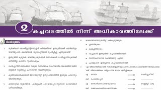 കച്ചവടത്തിൽ നിന്ന്  അധികാരത്തിലേക്ക് | വിലയിരുത്താം | class 7 | സാമൂഹ്യശാസ്ത്രം