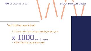 ADP SmartCompliance Employment Verfication101