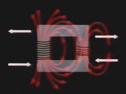 Transformador Youtube
