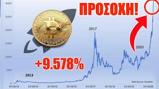 Δες Αυτό ΠΡΙΝ Αγοράσεις Bitcoin!