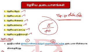 🎯TOPIC-8 | தேசிய அடையாளங்கள் (தேசிய சின்னங்கள்) | TOP-40 STATIC GK TOPICS | TNPSC | DHRONA ACADEMY