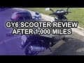 Chinese Scooter After 1,000 Miles (150cc Tao-Tao Lancer GY6) Chinese Scooter After 1,000 Miles (150cc Tao-Tao Lancer GY6)