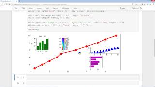Matplotlib Nested Sub Plots - Visualization #6